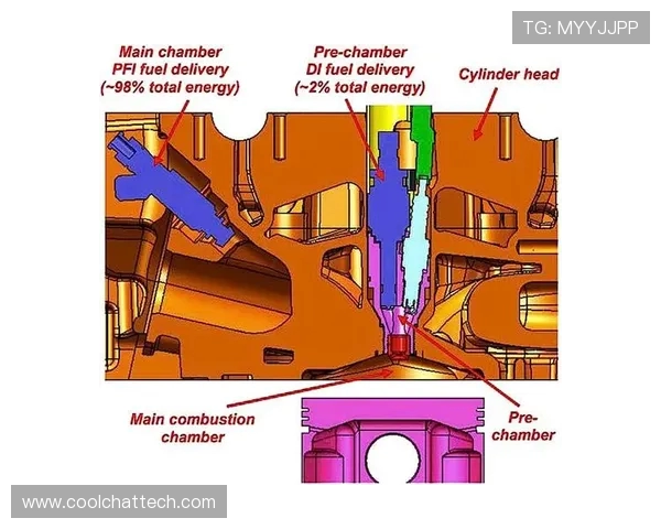 全球最快赛车的引擎构造黑科技解析